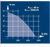EINHELL Pumpe.webp