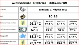 wsdt234r.webp