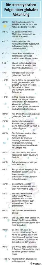 kalt.webp