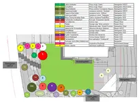 Pflanzplanung.webp