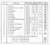 Preisliste-1939.webp