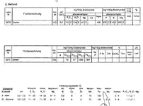 Bodenanalyse.webp