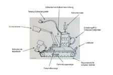 schneckenjagdroboter_studie-1.webp
