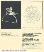 Kobold-Regner.webp