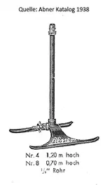 Abner Rasensprenger mit Brausenkopf.webp