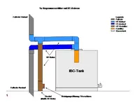 IBC_HT_Rohr_Regenwasserfilterung_v1_mr.ditschy.webp