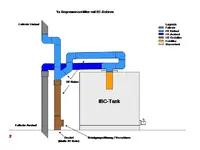 IBC_HT_Rohr_Regenwasserfilterung_v2_mr.ditschy.webp