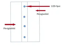 LED-Lampe.webp