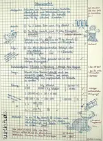 klassenarbeit.webp
