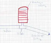 Rasenmaster.webp
