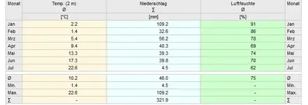 Regen.webp