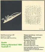 Oszillierender-Rechteckregner-Stiftung-Warentest-.jpg