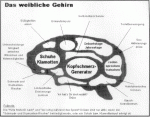 Das Weibliche.gif