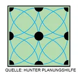 HUNTER REGNERANORDNUNG..webp