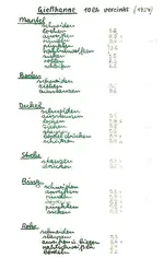 Kreck 10 Liter 1.webp