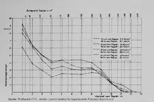Prüfbericht-714-Seite-4.webp