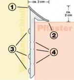 skizze-anschluss.webp