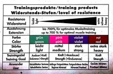 503990d1454955956-bei-opitzel-im-garten-fitness-band_1.webp