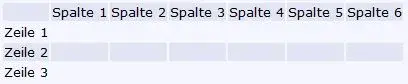 Tabelle im Beitrag_v2.webp Tabelle im Beitrag_v2.webp