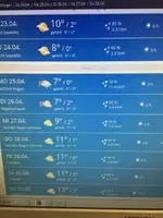 Wetter.webp