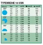 VAN DÜSE BLAU.webp