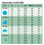 HE VAN DÜSE BLAU.webp