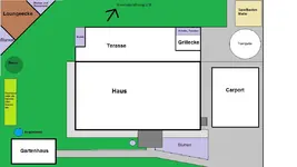 Gartenplanung Entwurf.webp