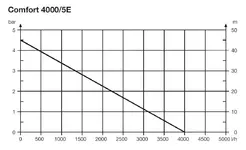 Kennl Gard 40005E.webp