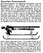 Gartenwelt 1931 Campell Irrigation.webp
