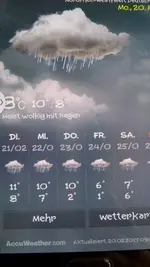 Wetter.webp