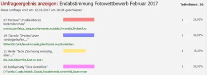 Umfrageergebnis.webp