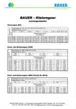 Kleinregner Datenblatt.webp