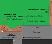 Garten.webp
