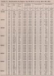 Betriebszahlen PERROT ZE 30-1.jpg