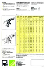 Beschreibung von PERROT LKA 30-2 und LWA 30-1.webp