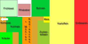 garten_alt.webp