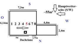 Flachdach.webp