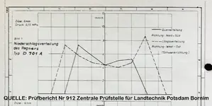 Prüfbericht-D701-A.webp