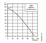 grundfos.webp