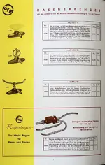 KyM Gartenkatalog 1960_1 Seite 1_Seite_02.jpg