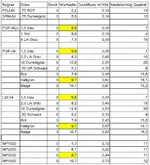 Tabelle.webp