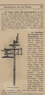 Die Umsschau Heft 29 1923 System Stenger 2.webp