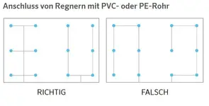 anschluss.JPG