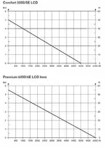 Diagramm.JPG
