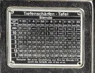 Schärfentafel.webp