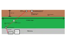 Gartenbewässerung.png