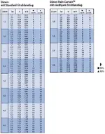 5000_perfo_de.webp