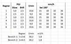 Berechnung.webp
