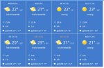 Wetter.JPG