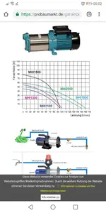 MHI1100 Pumpenkennlinie.webp MHI1100 Pumpenkennlinie.webp